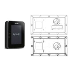 ABB - SER kit Tx4 Txx4 Payter Apollo CE - 6AGC121431