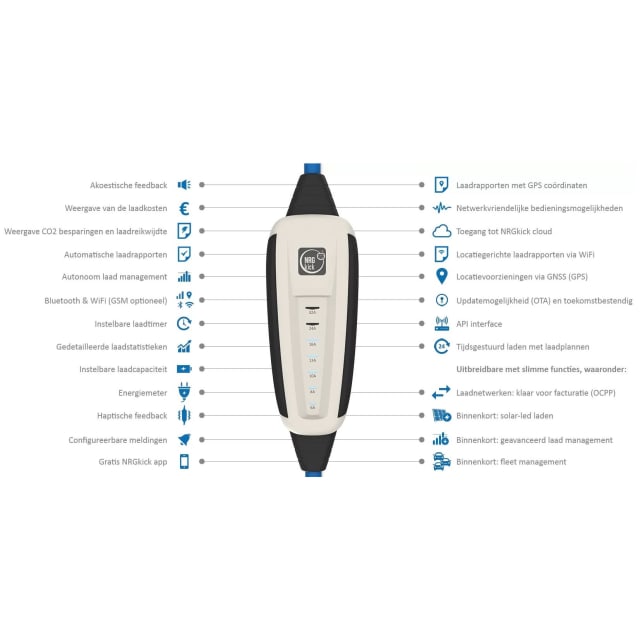 Adaptateur CEE bleu 32A 230V 3 pôles IP67 7,4 kW VE – Image 4