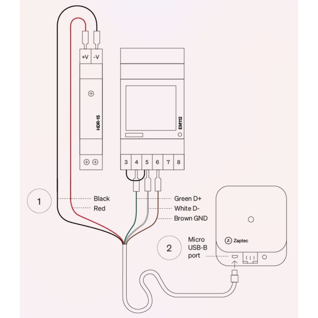 Module gestion de charge borne de recharge Modbus RJ45 HAN/P1 – Image 2