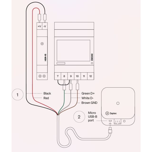 Module gestion de charge borne de recharge Modbus RJ45 HAN/P1 – Image 3