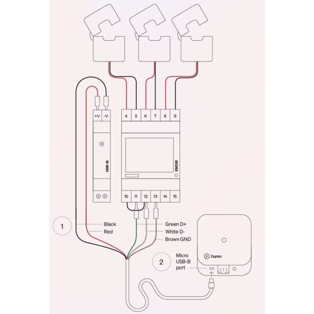 Module gestion de charge borne de recharge Modbus RJ45 HAN/P1 – Image 4