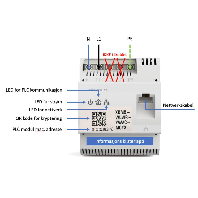 Module CPL Rail DIN 230V RJ45, 90 m, 30 appareils – Image 2